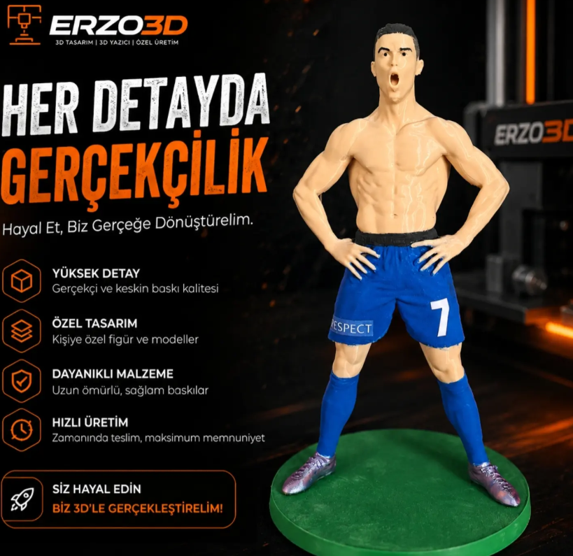 Cristiano Ronaldo Figür